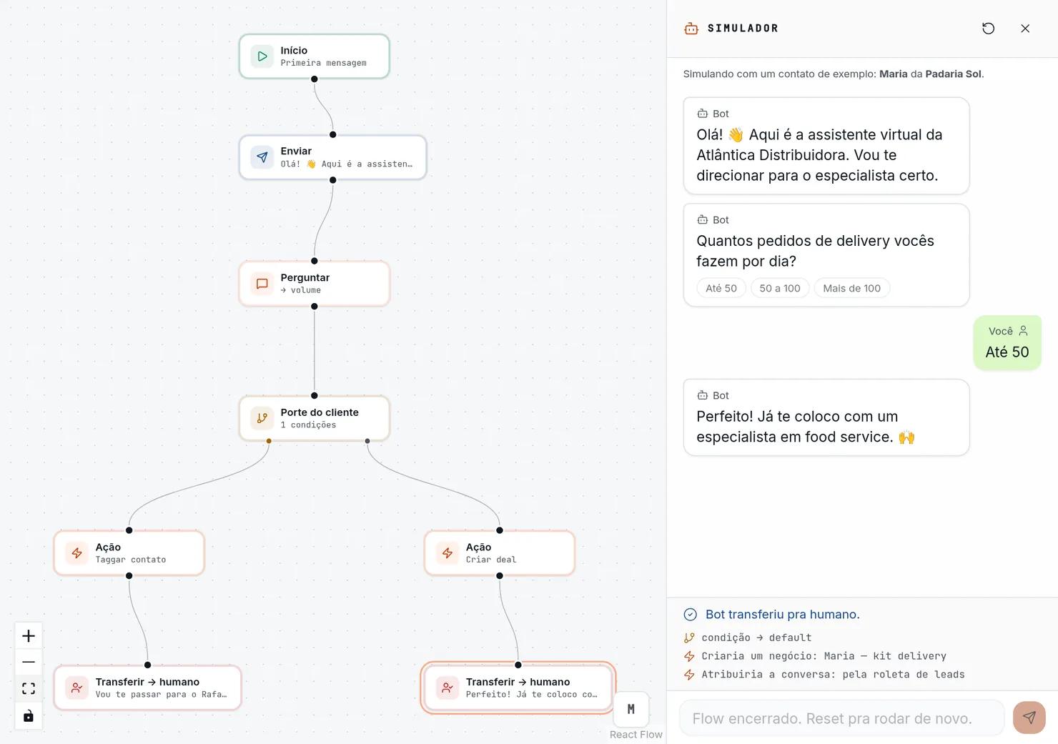 Editor de chatbot do Rumo CRM: fluxo com pergunta, condição, criação de negócio e transferência para humano, e o simulador mostrando a conversa com botões de resposta